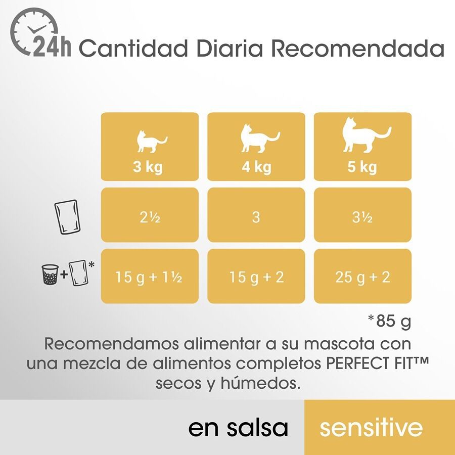 4 sobres x 85 g Perfect Fit Adult Sensitive Sterelized Pollo y Salm&oacute;n sobre en salsa para gatos, , large indicador imagen numero 4